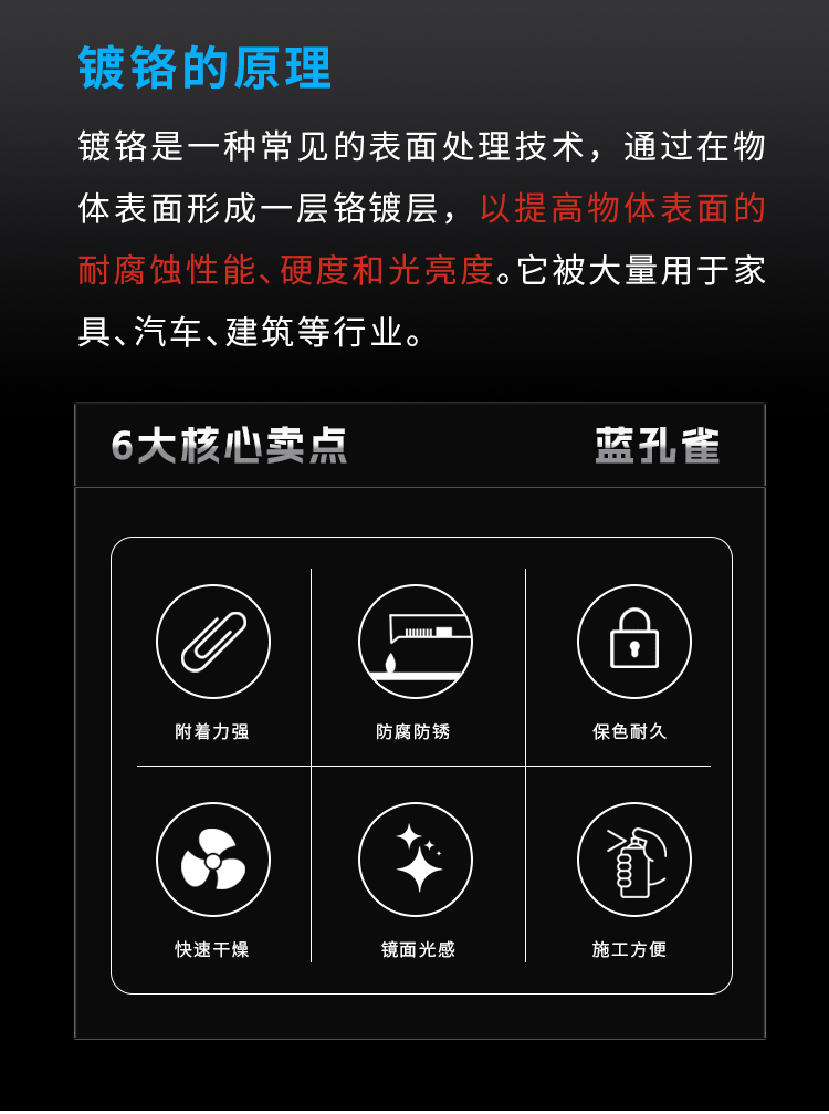 詳情頁_02 詳情頁_02